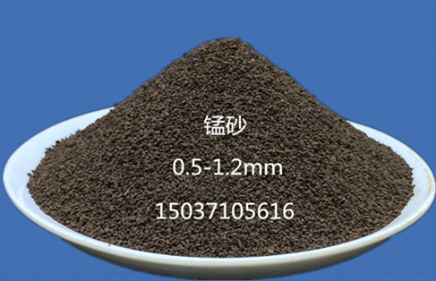 錳砂0.5-1.2mm有電話475x376.jpg