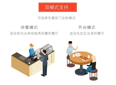 老牌的美味不用等多少錢,點餐系統收費