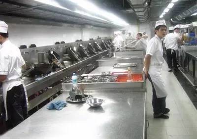 史上最強廚房管理制度,助您治理餐廳,減少后廚浪費!