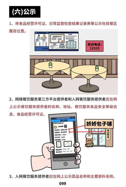 快看,餐飲服務食品安全操作規范來了
