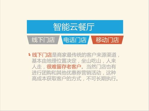 客悅來智能餐飲管理系統(tǒng)精細化管理財務報表