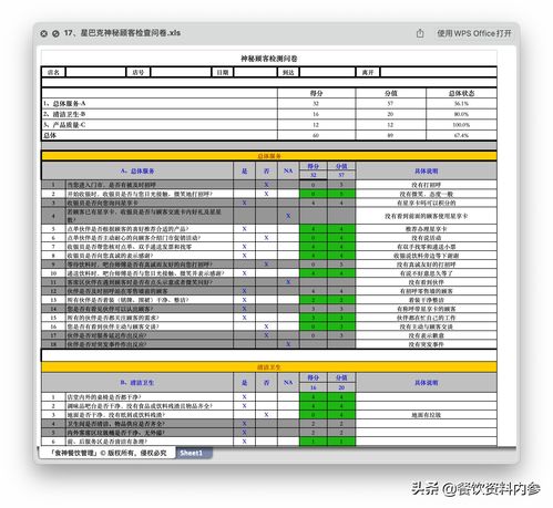 餐飲資料庫 餐飲管理必備太二 西貝等 精品檢查表59份