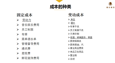 戴倫餐飲商學(xué)院