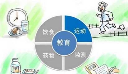 【健康】這種病是導(dǎo)致廣東居民早死的主要疾病,五成人未主動篩查!女性更易中招!