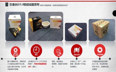 攝入端的科學量化管理,飲食伙計為國人提供健康飲食產品解決方案